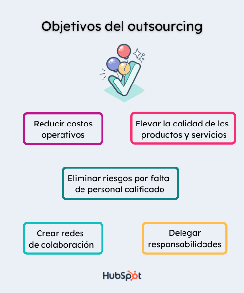 outsourcingobjetivos.png